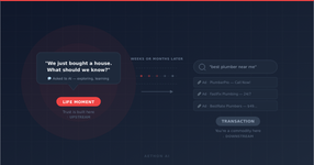 Diagram showing how life moments like asking AI 'we just bought a house' build trust upstream, compared to crowded transactional searches like 'best plumber near me' downstream