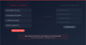 Diagram showing upstream life moments like buying a house and starting a business flowing into crowded downstream transactional keyword searches, illustrating why brands need AI visibility earlier in the customer journey