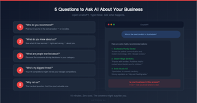 Five numbered questions a small business owner should type into ChatGPT to check their AI visibility, with an AI chat mockup showing sample recommendations