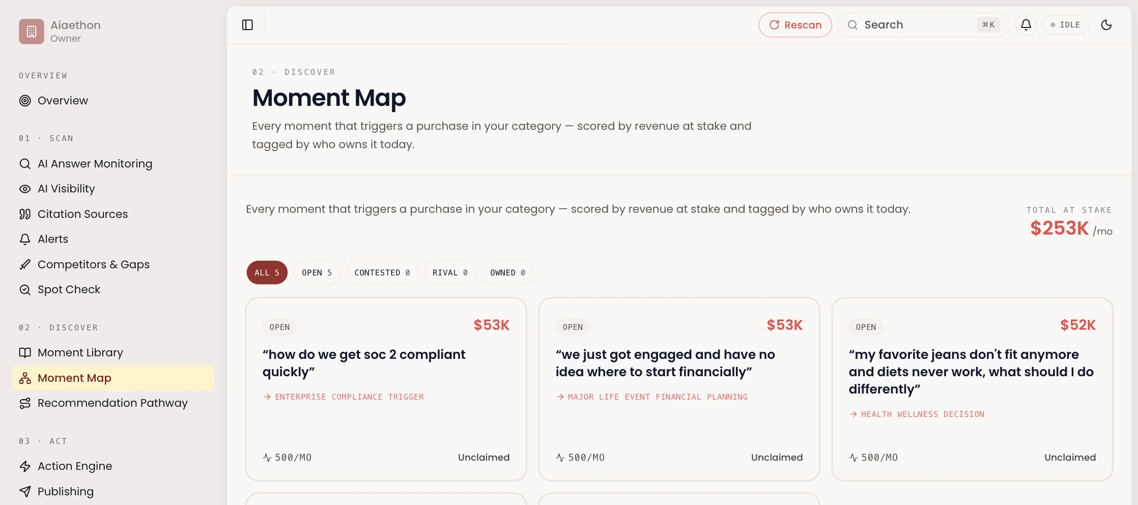Aethon AI visibility platform dashboard showing the Moment Map: buyer questions asked to AI assistants, each scored by monthly revenue at stake and tagged as open or claimed