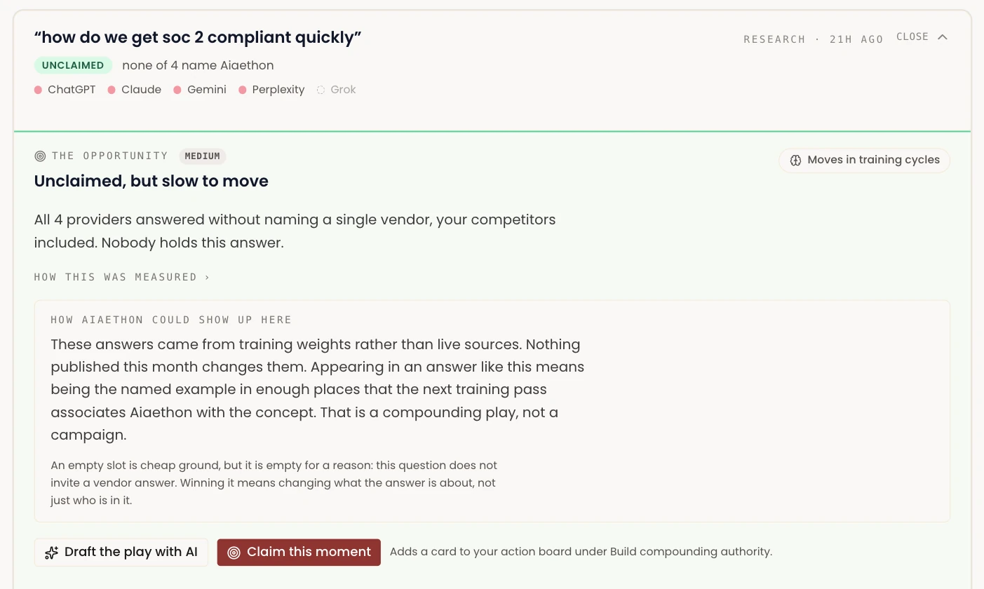 Aethon opportunity diagnosis for one buyer question, explaining that all four AI assistants answered from training data without naming a vendor and how a brand could earn the mention