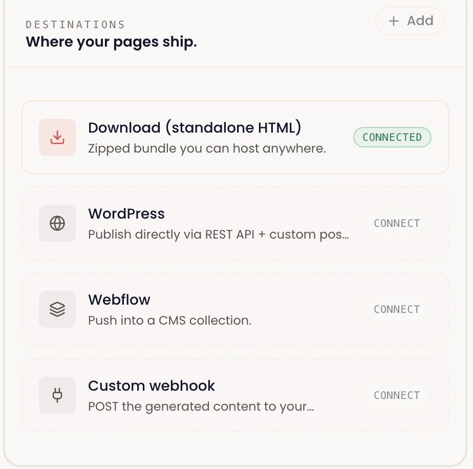 Aethon Publishing destinations: standalone HTML download, WordPress, Webflow and custom webhook